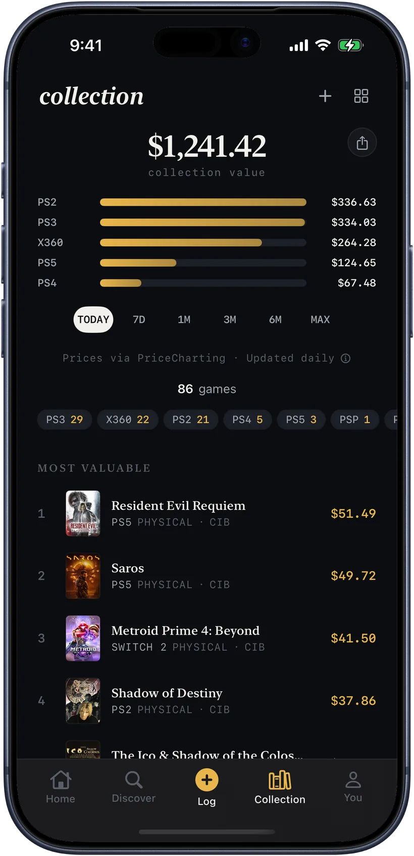 Plynt collection screen showing total collection value and a per-console breakdown